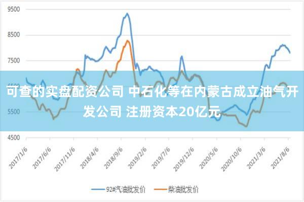 可查的实盘配资公司 中石化等在内蒙古成立油气开发公司 注册资本20亿元