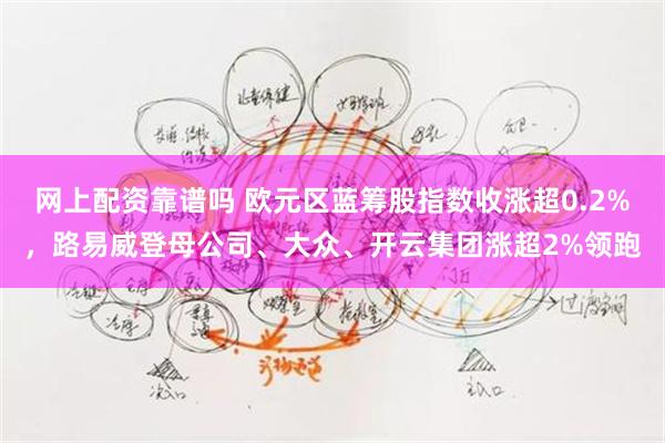 网上配资靠谱吗 欧元区蓝筹股指数收涨超0.2%，路易威登母公司、大众、开云集团涨超2%领跑